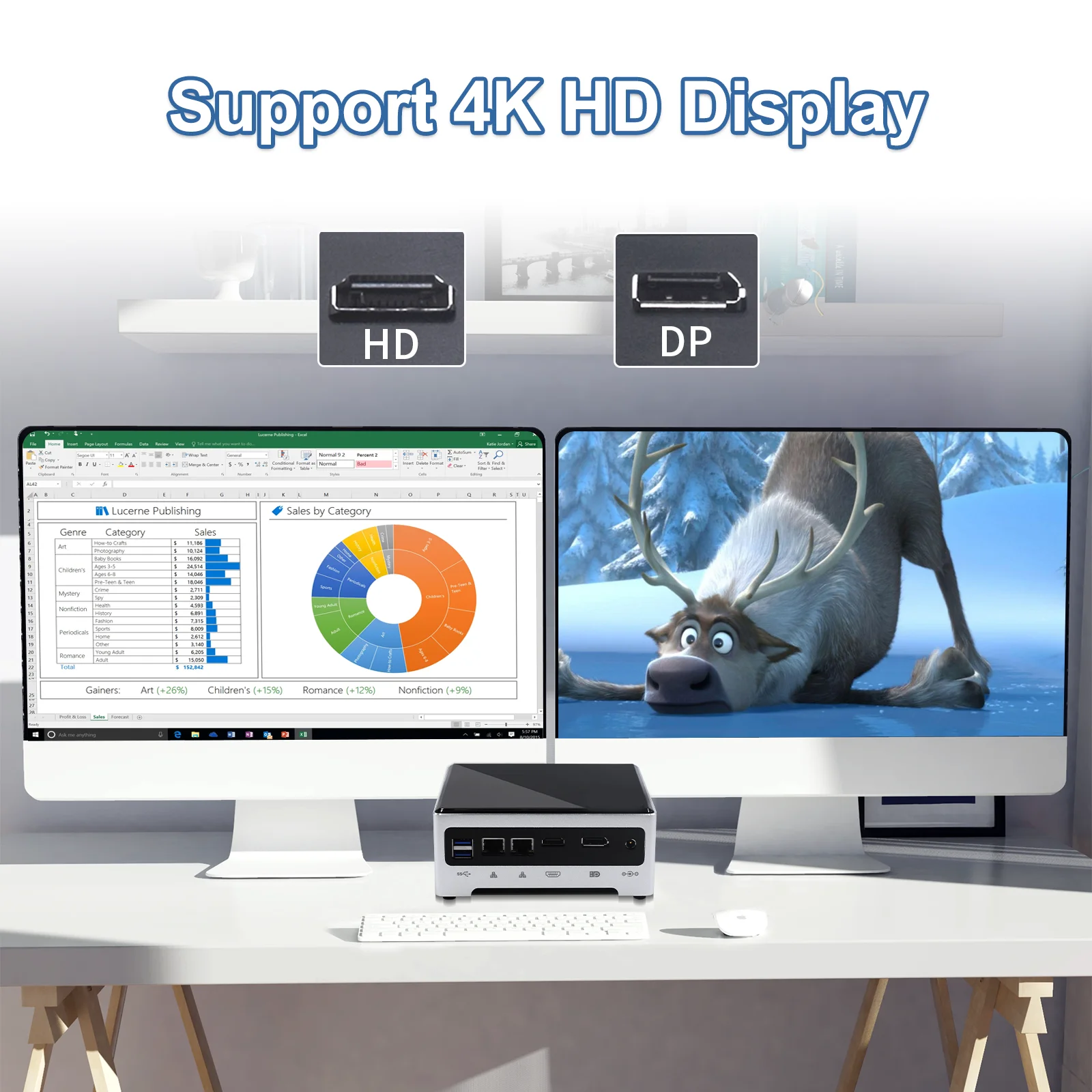 Explosive Style Gaming Mini Pc Dual Display Desktop 2 RJ45 Lan 6 USB 32 Inch Tv Windows11 Gamer Cheap Laptop Computer