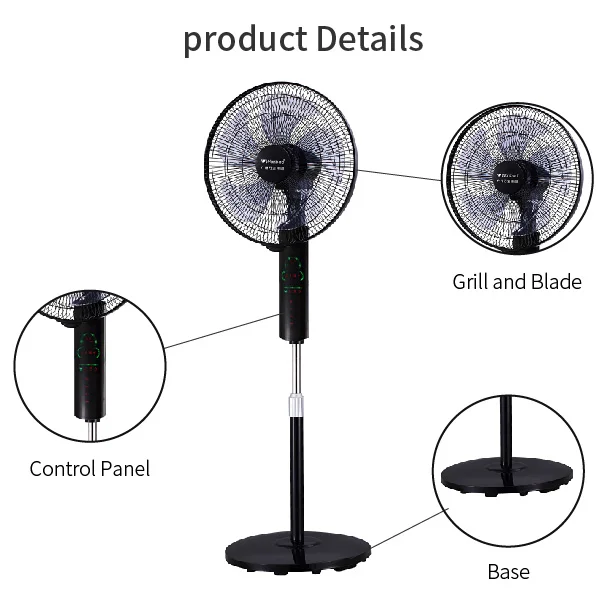 1690RC stand fan details.jpg
