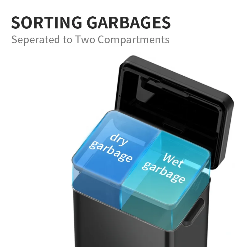 13Gallon Auto Sensor Recycling Sorting Touchless Dual garbage rubbish dustbin Trash can smart waste bin