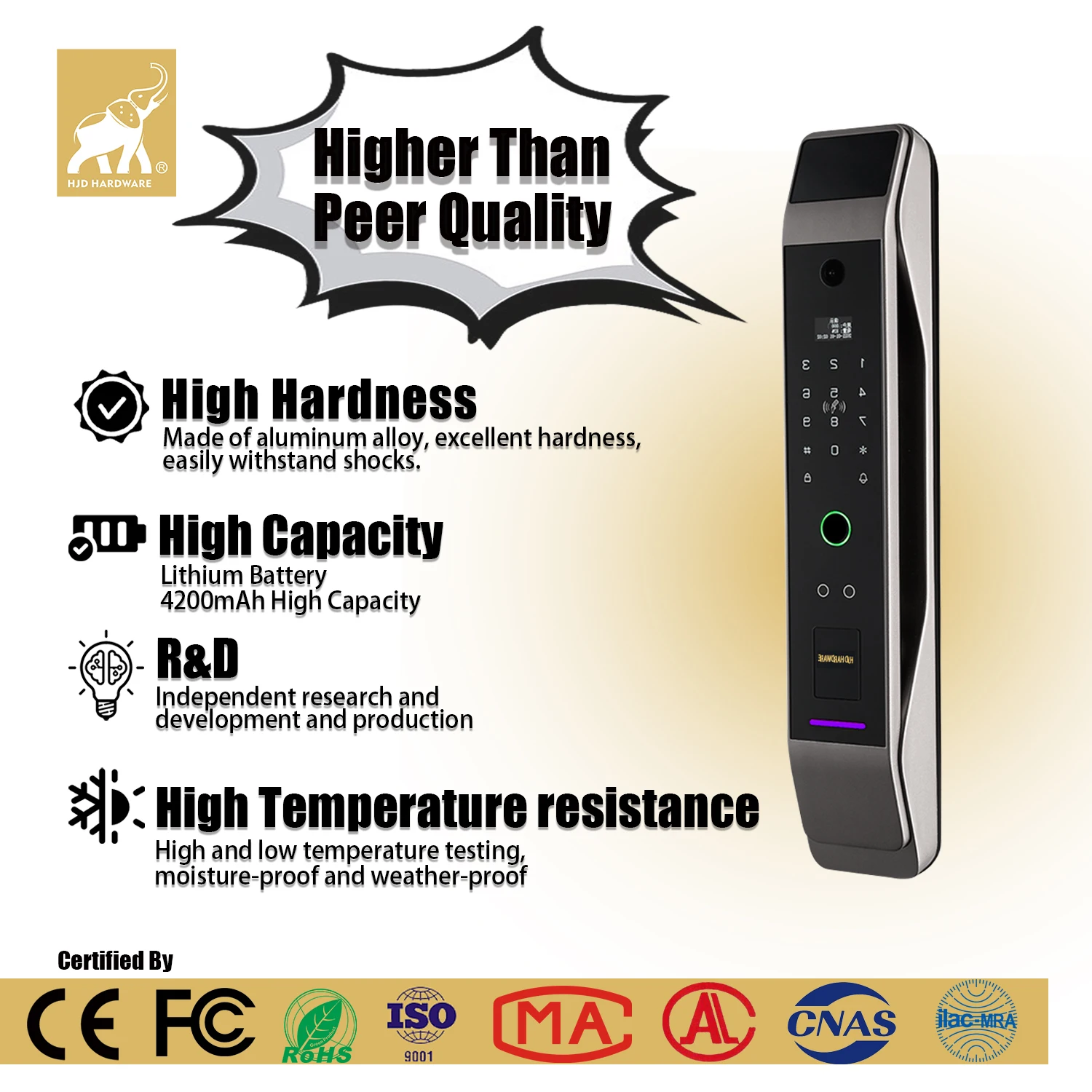 Deadbolt fingerprint digital card gate wood password camera remote control wifi biometric with rfid smart door lock tuya app