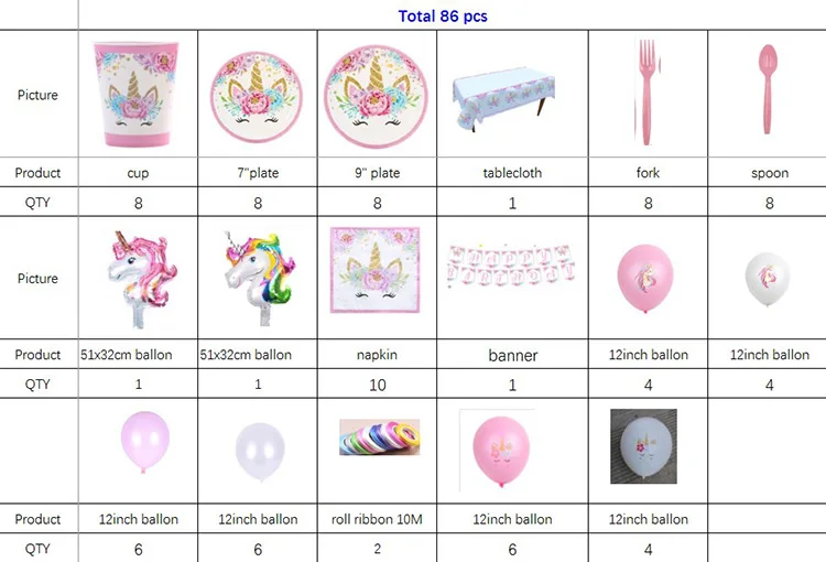 Unicorn Party (2).jpg