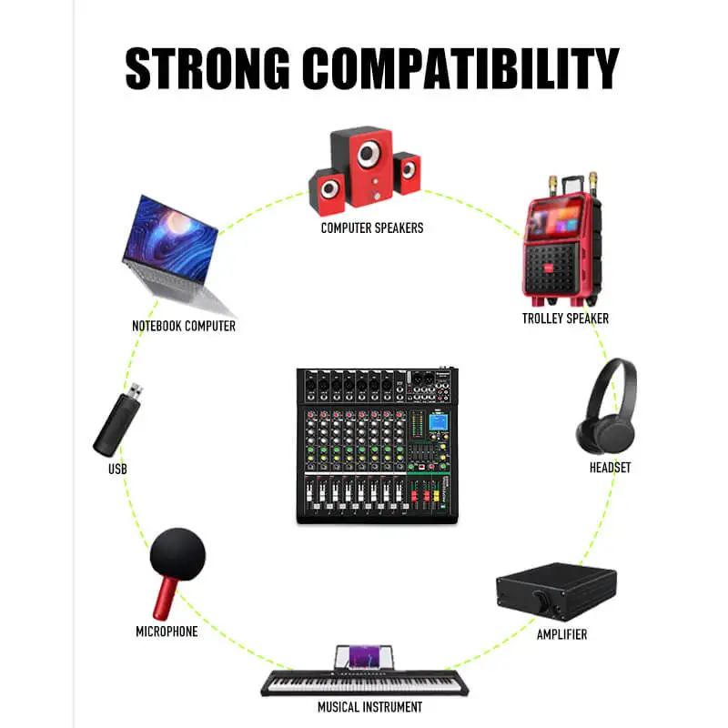 RS6-PRO Professional 6 Channel Mixer Audio Mixing Console Broadcast DJ Sound System USB Interface