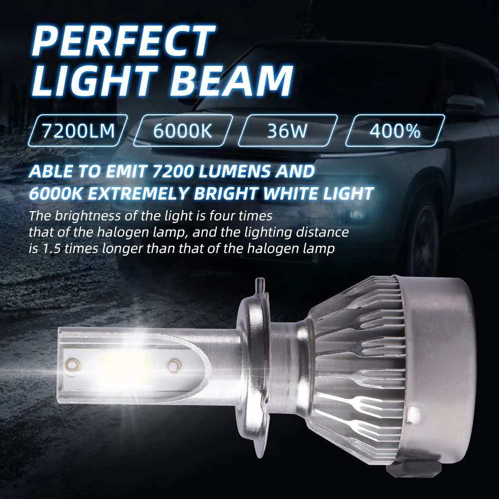 Low defective high power New Design waterproof 72W 7600LM Fanless 12V H4 H7 9005 9006 C6 china super bright LED Headlights