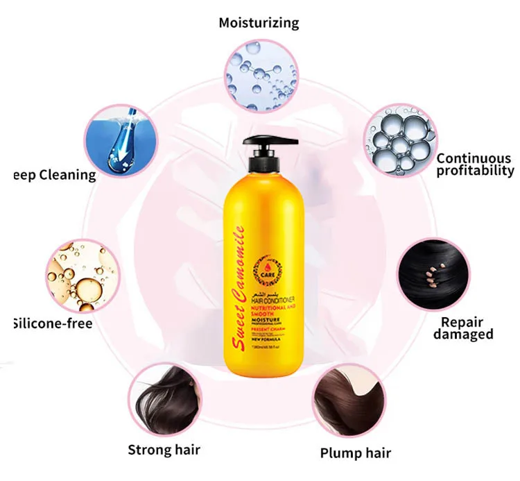 The Best Volumizing Smoothing Shampoo Natural Organic Hair for Hair-Loss