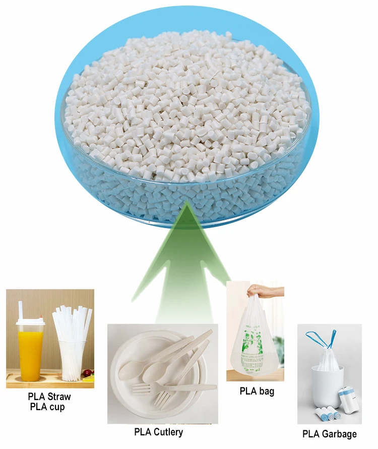 orinko pla plastic 100% Biodegradable Material PLA Granules pla manufacture with BPI certification