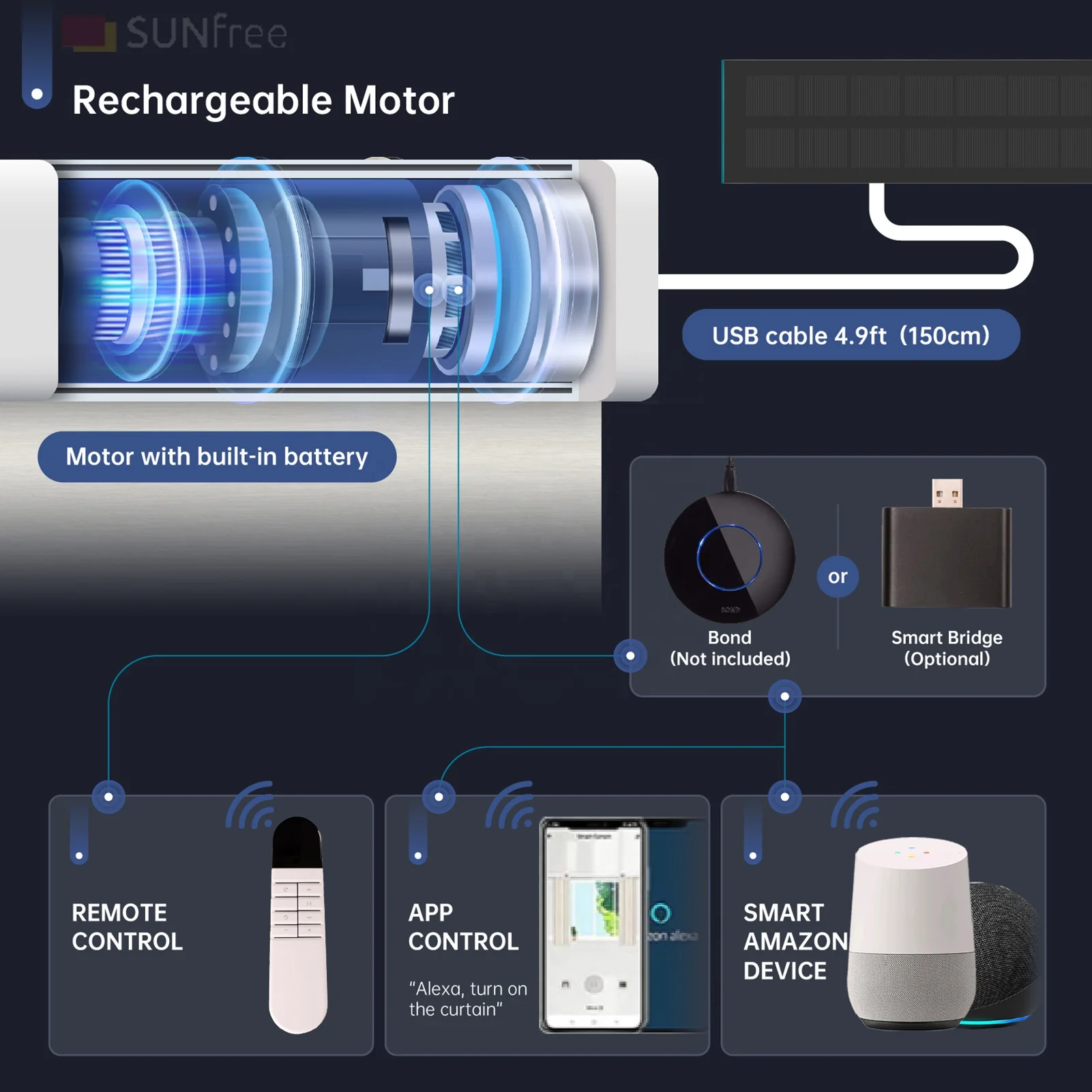 Aluminum Covers Motorised Roller Blinds Shades Smart Fabric Modern Window Cortina Roller Blind