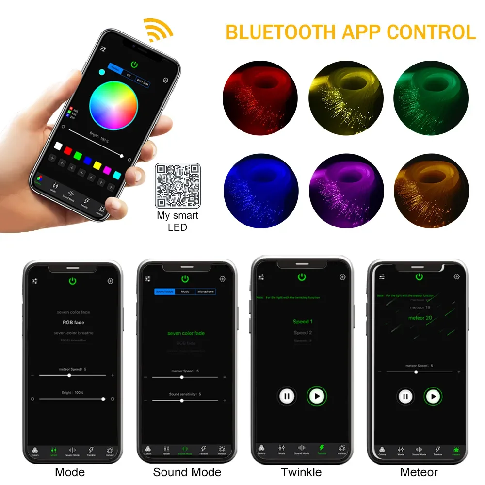 Bluetooth App Control RGBW 50W Twinkle Fiber Optic Light Engine Fiber Optic Star Ceiling Light for Car Home Interior Decoration