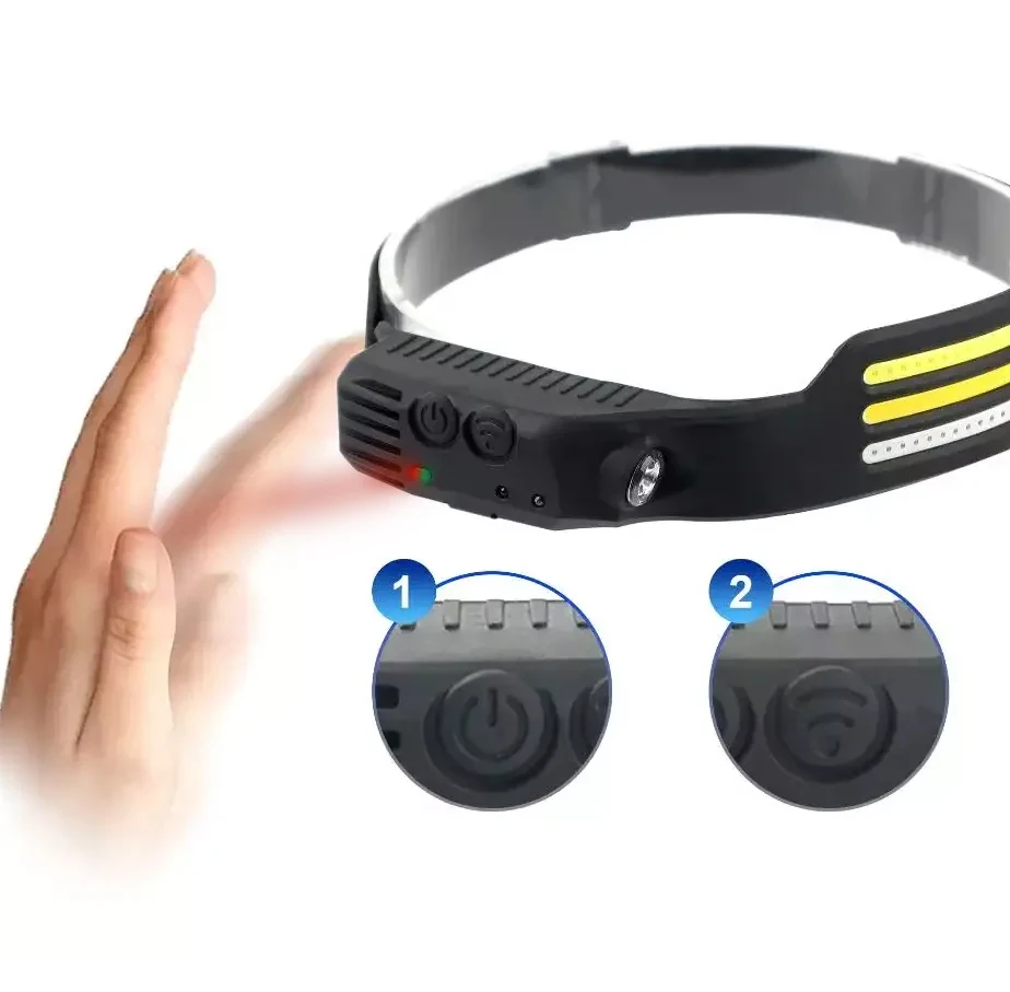 350 Lumen Headlamp USB-C Rechargeable with White Red and Reading Lights for Camping Hiking Hunting and Industrial Works