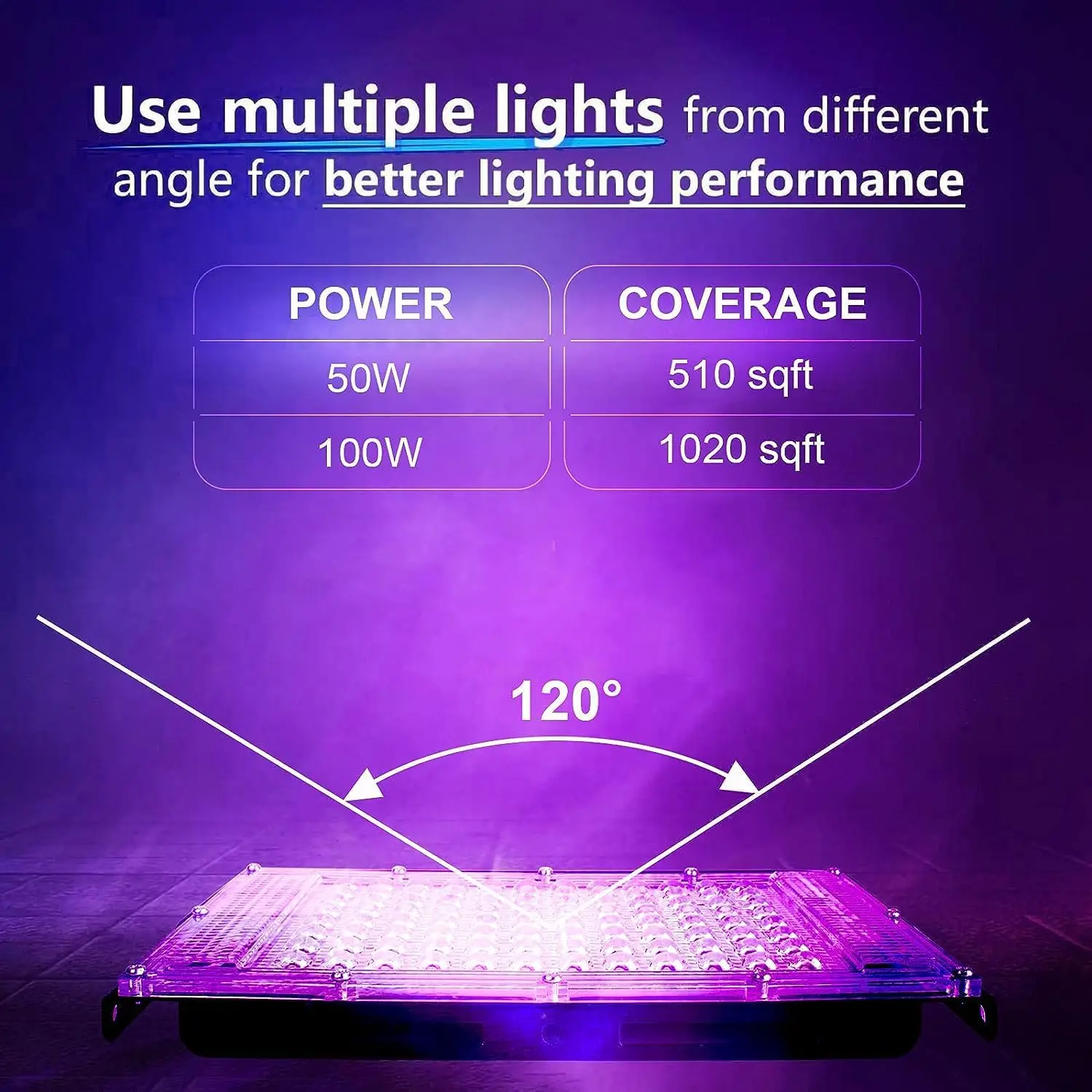 NEW395nm UV Halloween Floodlight 50W 100W LED Stage Blacklight Waterproof Disco PartyUv Purple Light Ultraviolet Lamp Backlight