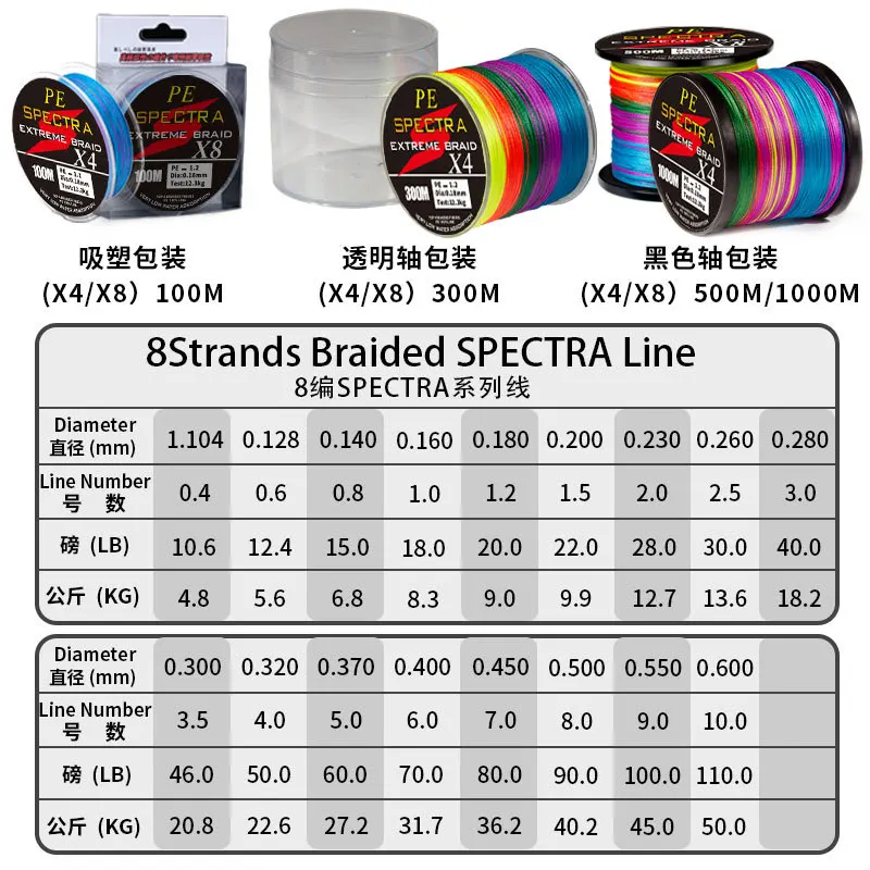 4 braided/8braided PE line 10m/color fishing line 8-110LB seawater fishing line