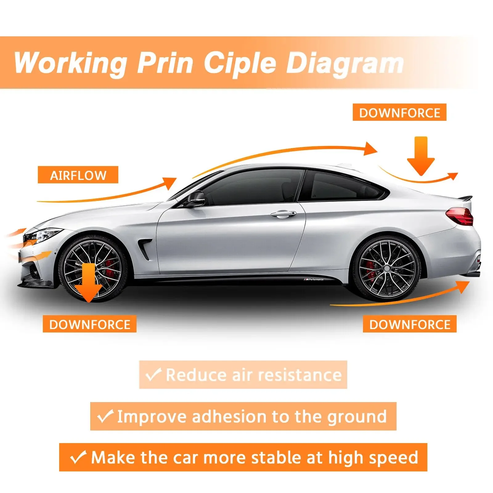 Car Exterior Accessories Auto Spare Parts Rear Trunk Lid Spoiler Wing Rear Spoiler For Jetour T2