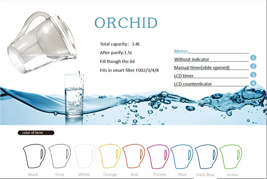 
With Electronic Timer 3.5L Fridge Door Design good tasting water BPA-Free water filter pitcher Jug for drinking water 