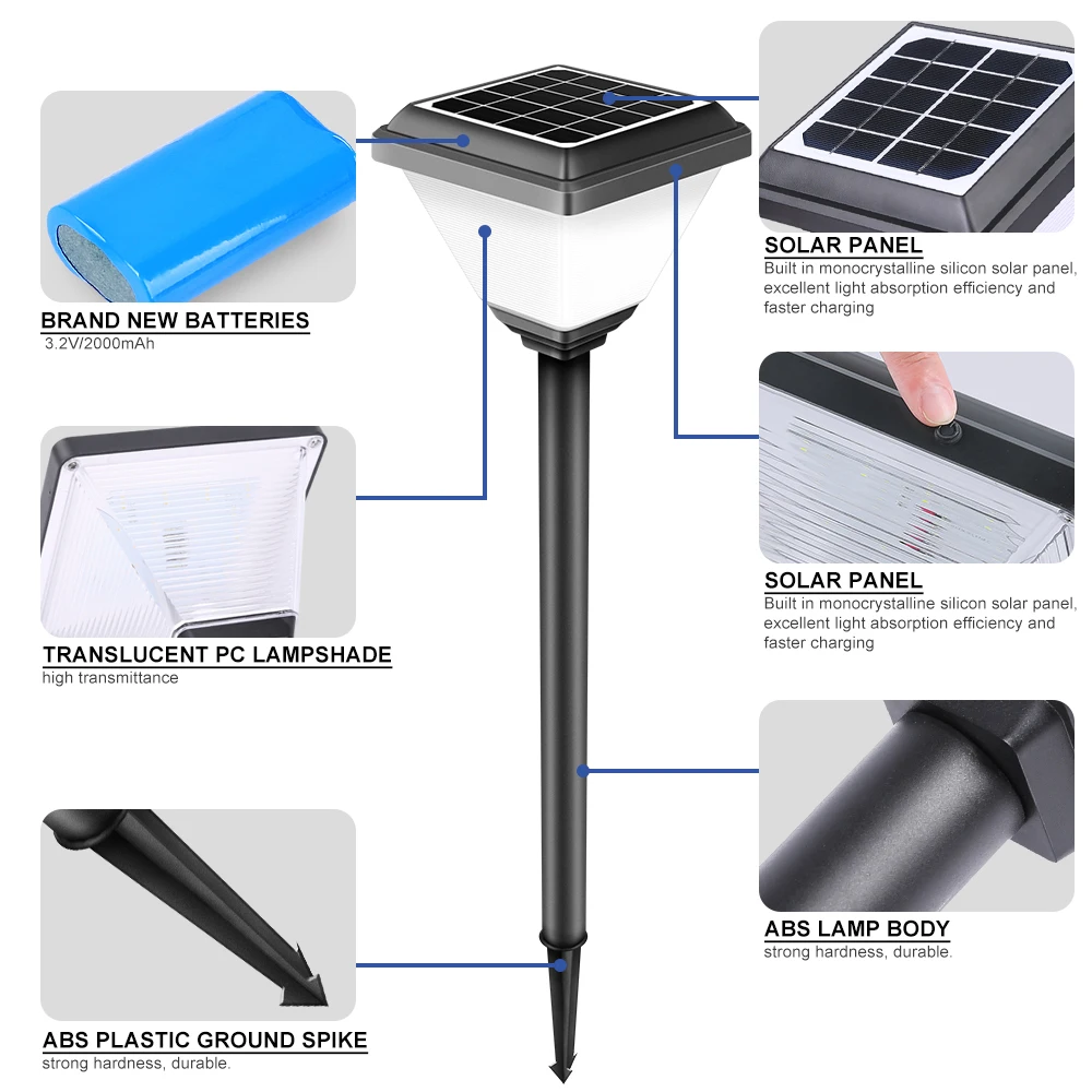 Круглая наружная декоративная лампа для парка и площади, светодиодный источник света, садовые солнечные фонари для газона