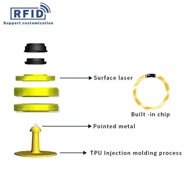 High Quality Custom NFC Ear Tag Animal Identification Tracking Management For Cow Goat Pig Horse