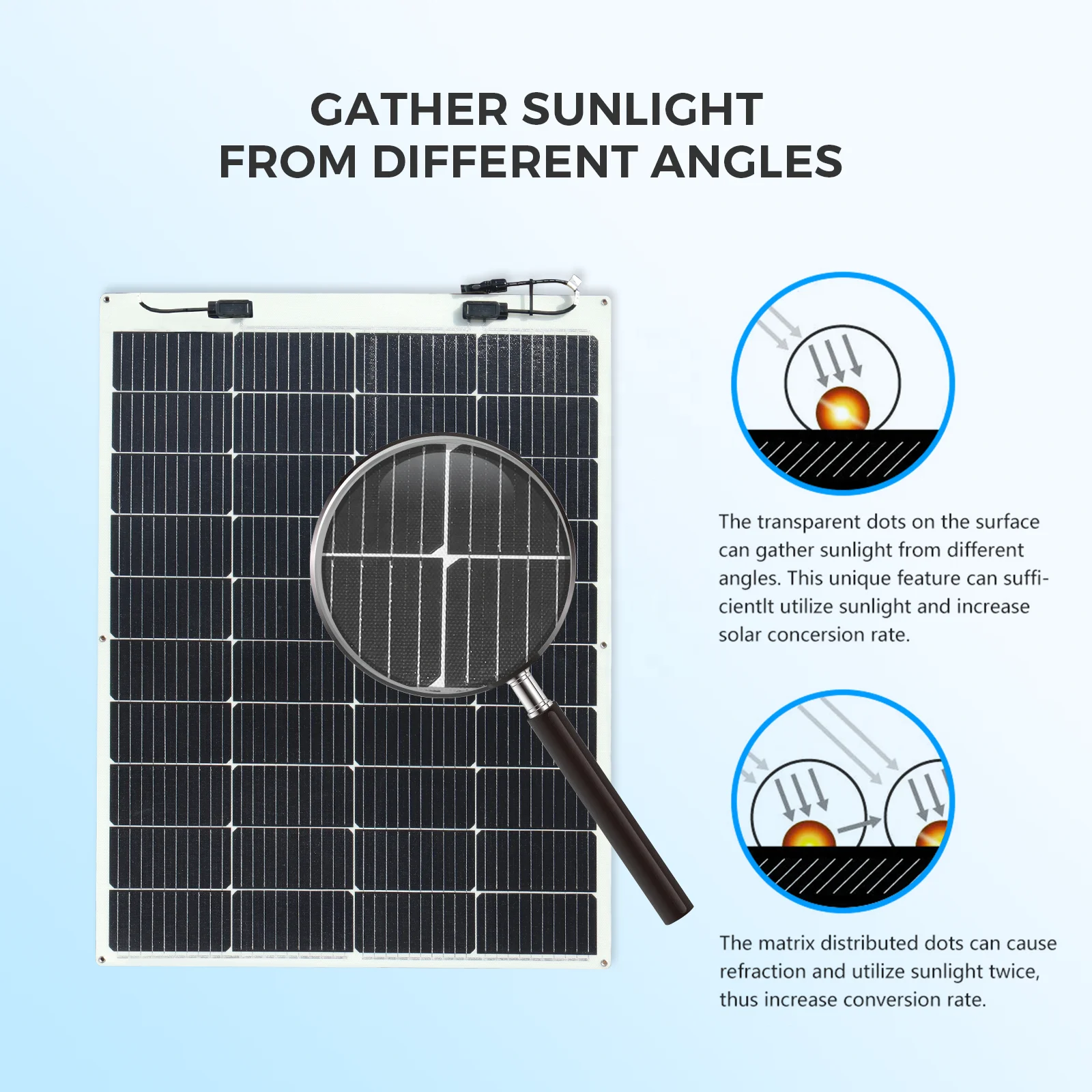 Flexible Solar Panels RV Rollable Solar Panel Thin Film For Solar Energy System