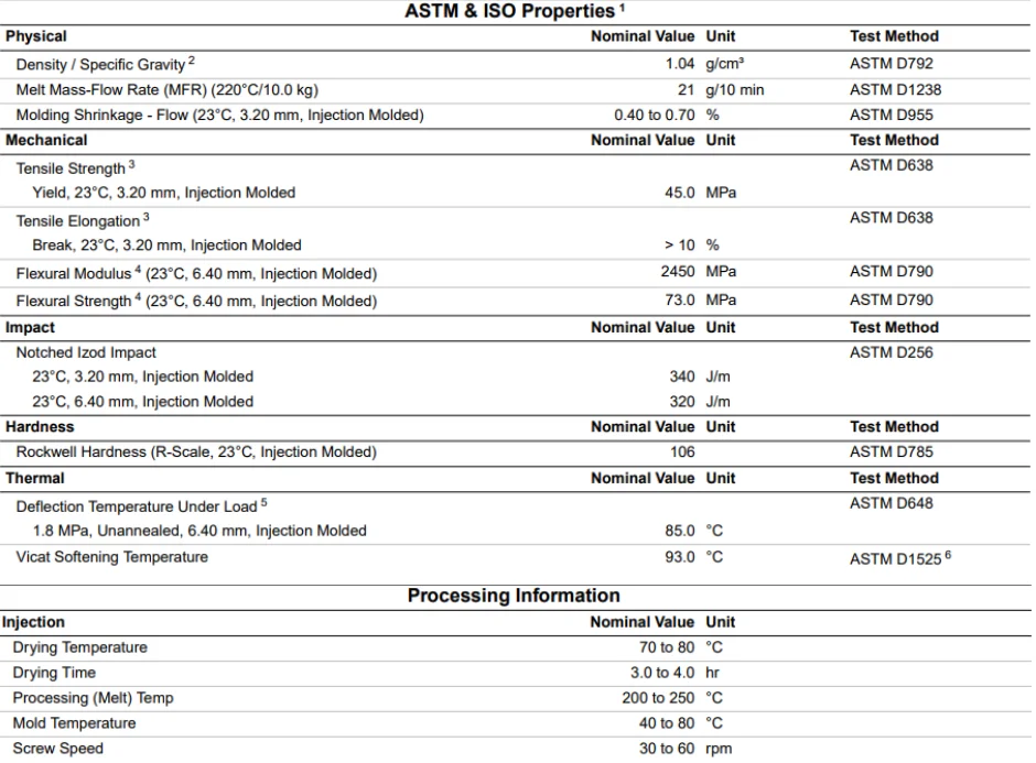 LG Chem ABS HI12H Granule Abs Plastic Pellets Price Plastic Raw Material/Recycled Abs Plastic Granules For Pipe