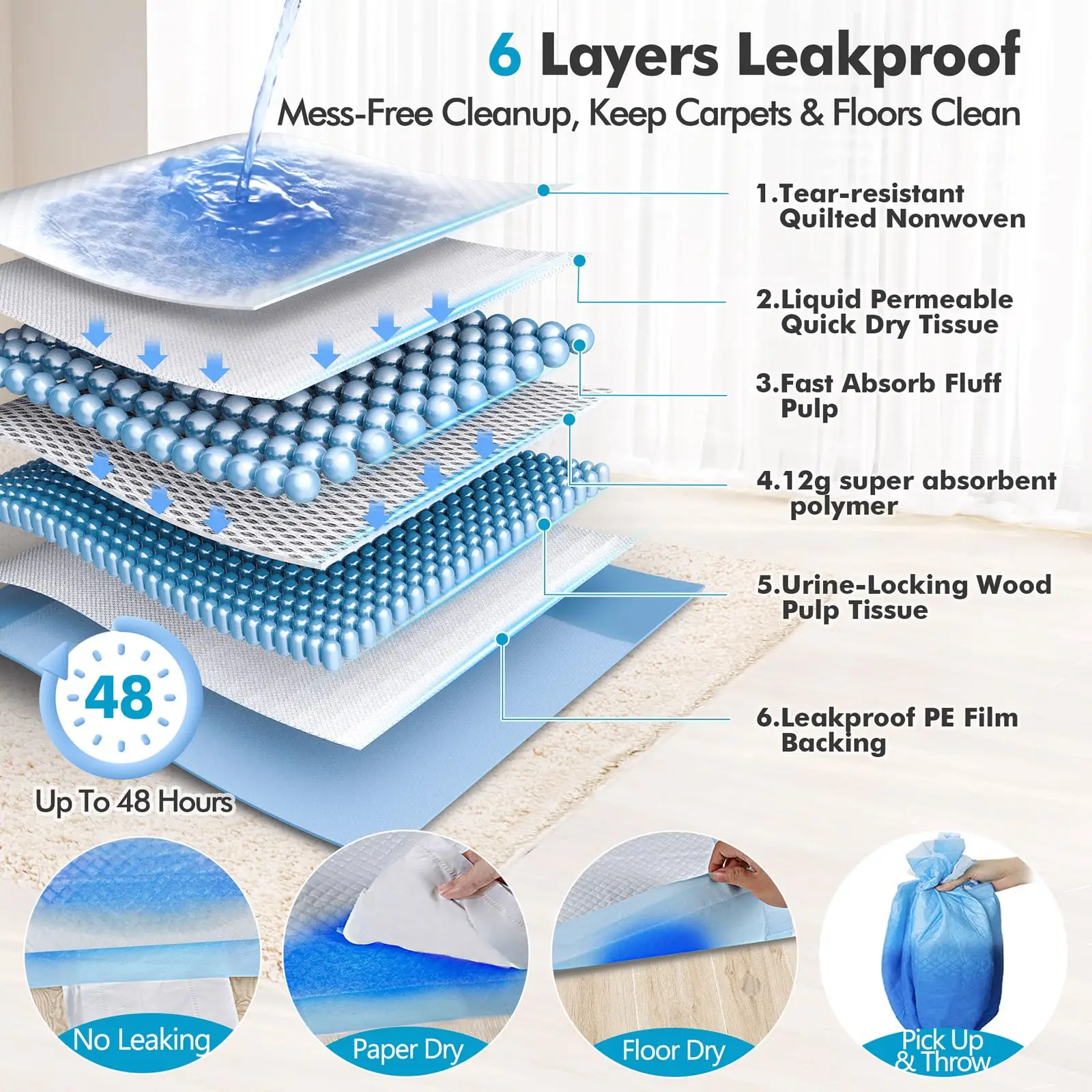 Baby Changing Mat Super Absorbent Disposable Maternity Underpads Waterproof Bed Mat Nursing Liners for Changing Pad For Baby