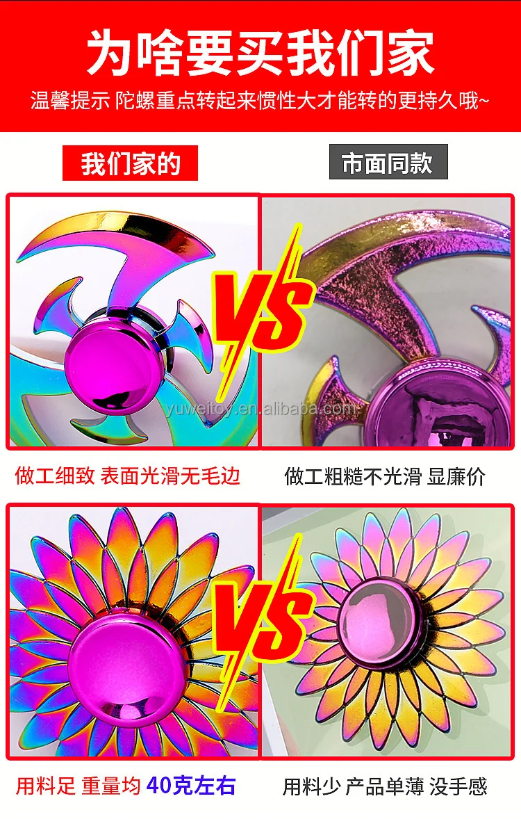 Fashion Cool Mini Creative Irritable Toy Keychain Hand Spiner 3