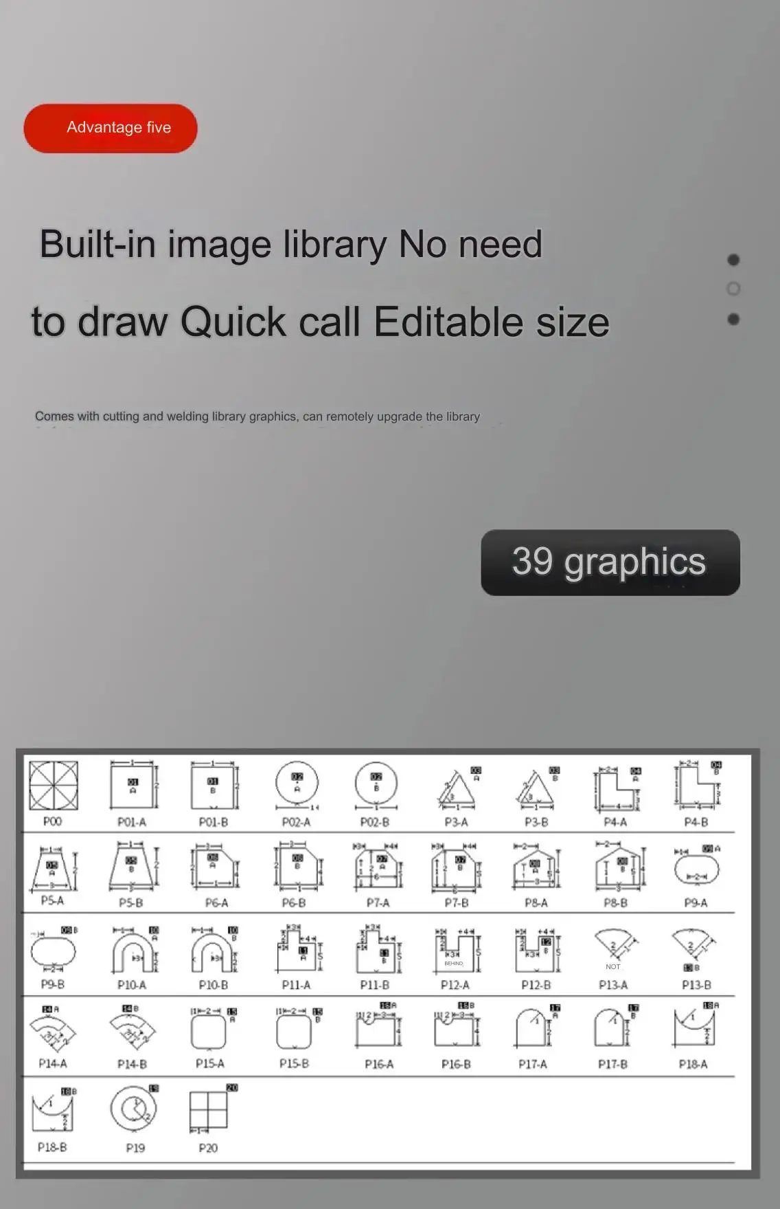 Welding carriage rail cutter 3 in 1 tractor  walk cart TIG MIG MAG 43 shapes built in oxygen propane  Huawei