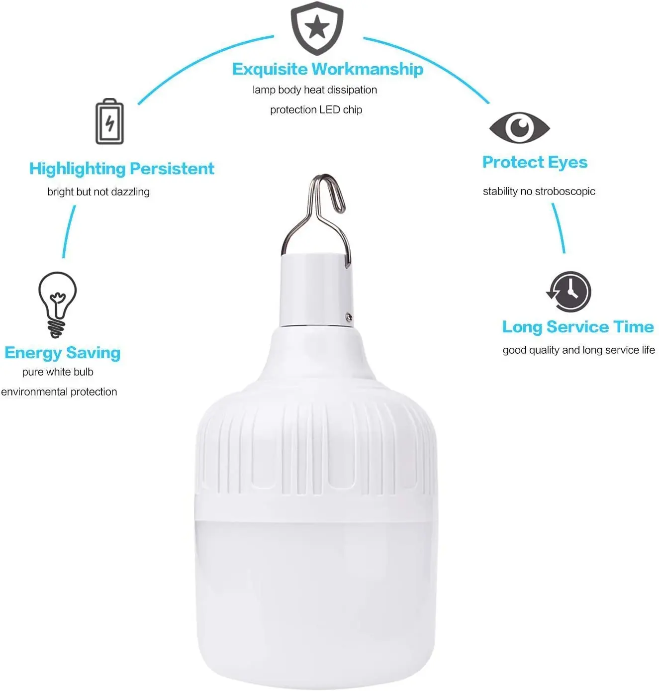 E27/B22 15W 20W 30W 40W 60W led bulb manufacturing machine low maintenance led emergency bulb