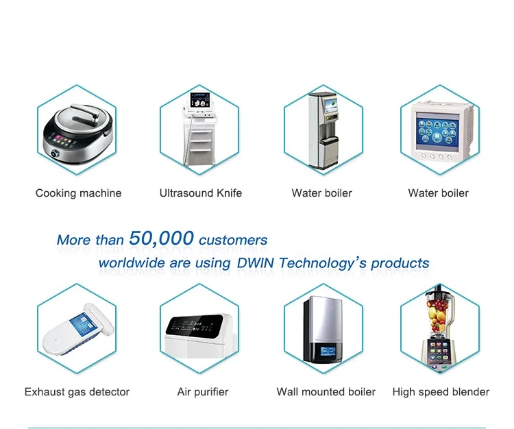DWIN 4 3 дюймов 800x480 HMI дисплей сенсорный экран умный ЖК-модуль UART TFT LCD FSK