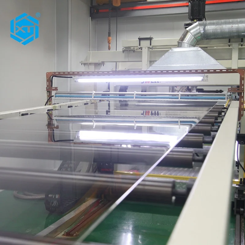 Custom Large Clear Transparent Decorative Acrylic Sheet For Sinage