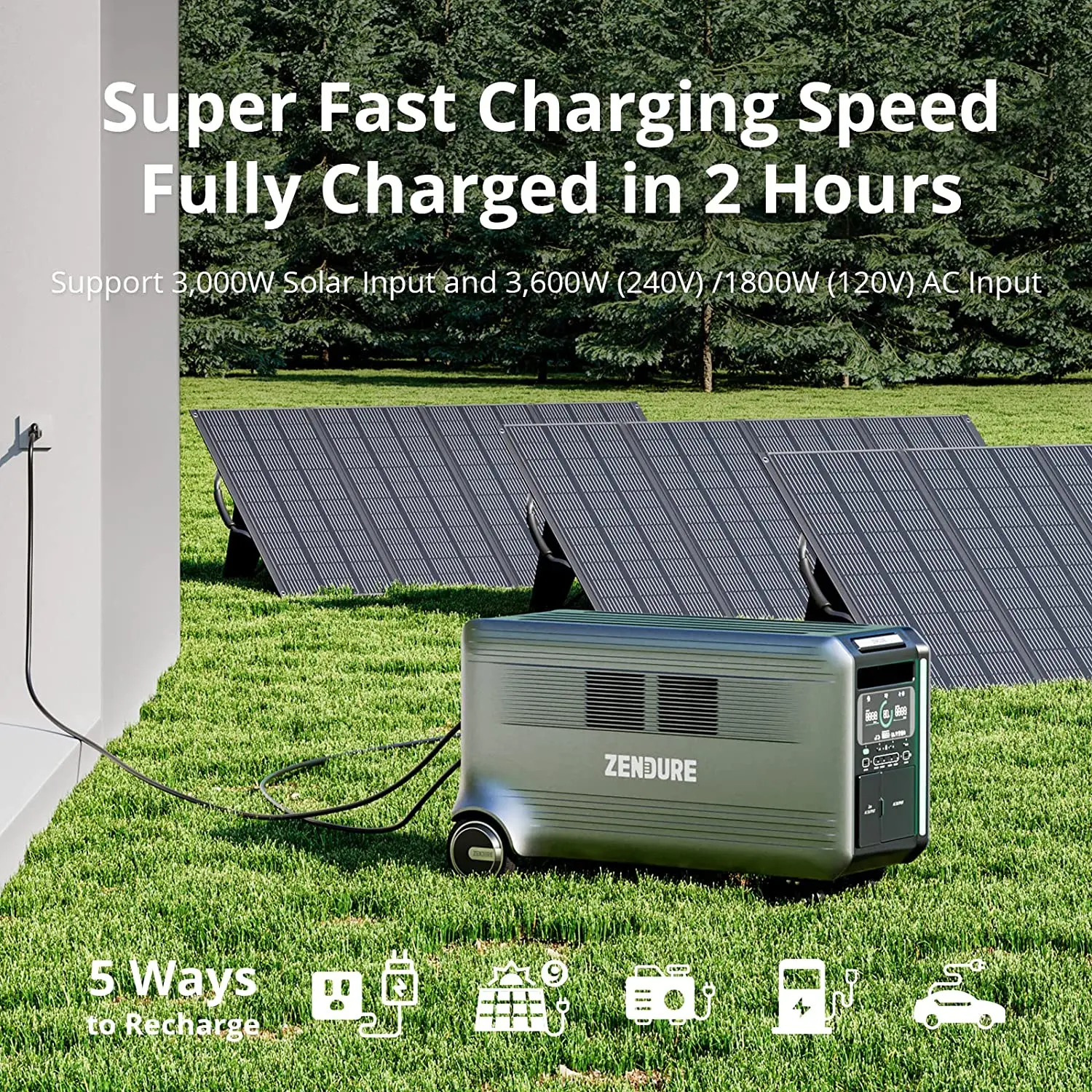 3800W portable power station 4.6kWh 16 Output Ports  LiFePo4 Battery Solar Generator  for Outdoors RV UPS Home