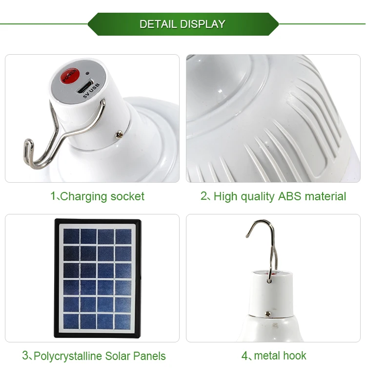 Direct Buy led solar panel light China 9w 15w 24w 36w 3600mA solar emergency bulb