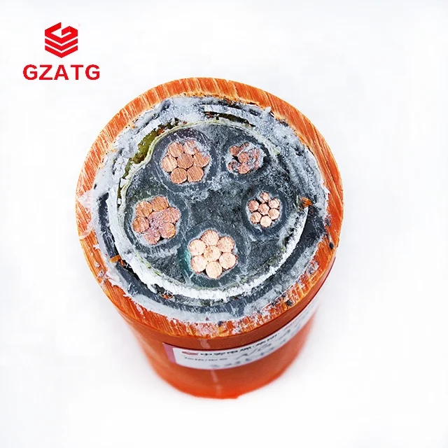Factory supply 0.6/1KV NG-A(BTLY)/BBTRZ/YTTW/BTTZ Mineral Insulated Cable Copper Wire