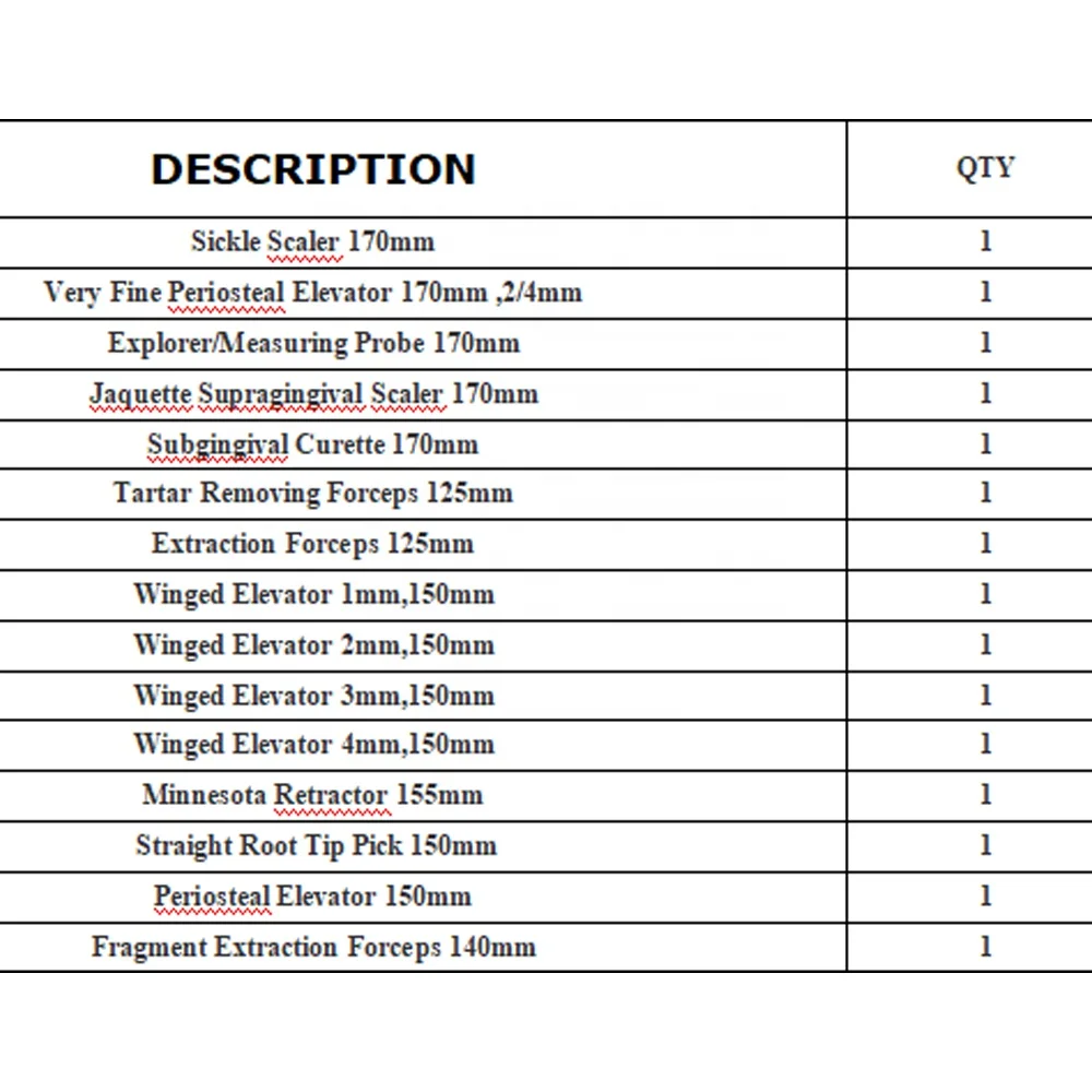 Wholesale Medical Veterinary Dental Stainless Steel For Oral Surgery Instrument Set
