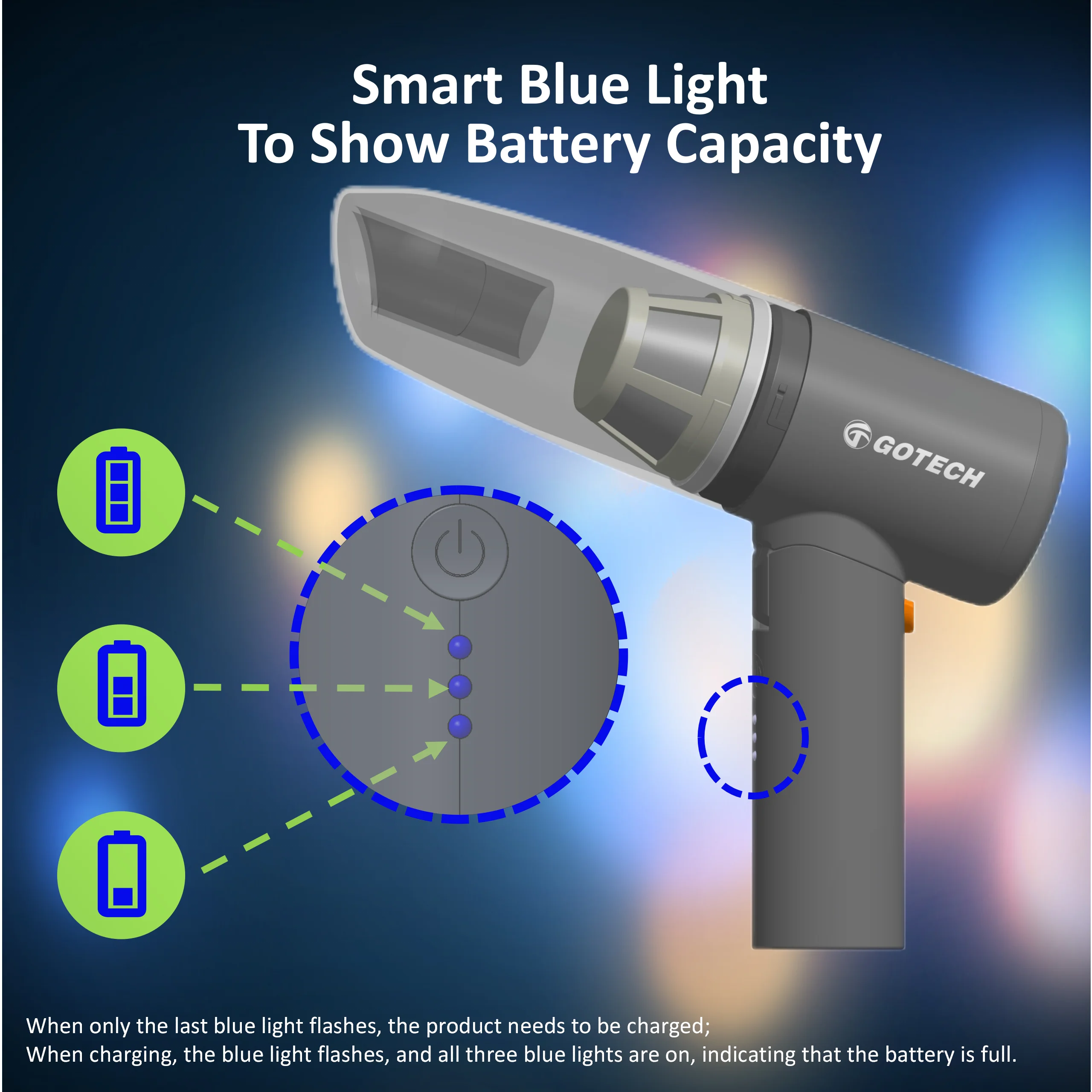 High-Power Portable Handheld Car Vacuum Cleaner Dust Blower 13000pa Suction Super Efficient USB Charging for Cleaning