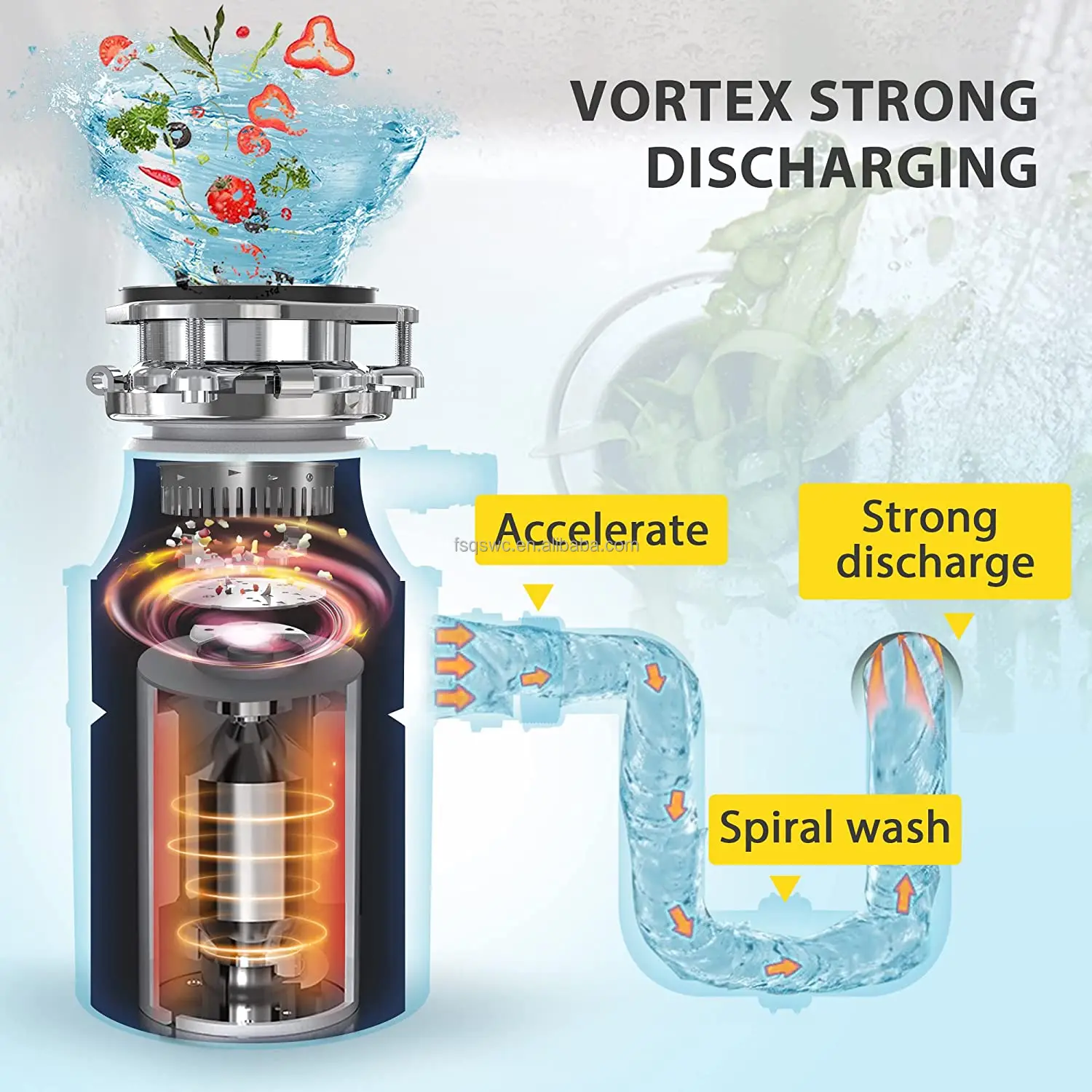 1/2HP Garbage Disposal for Kitchen food waste shredder  garbage disposer