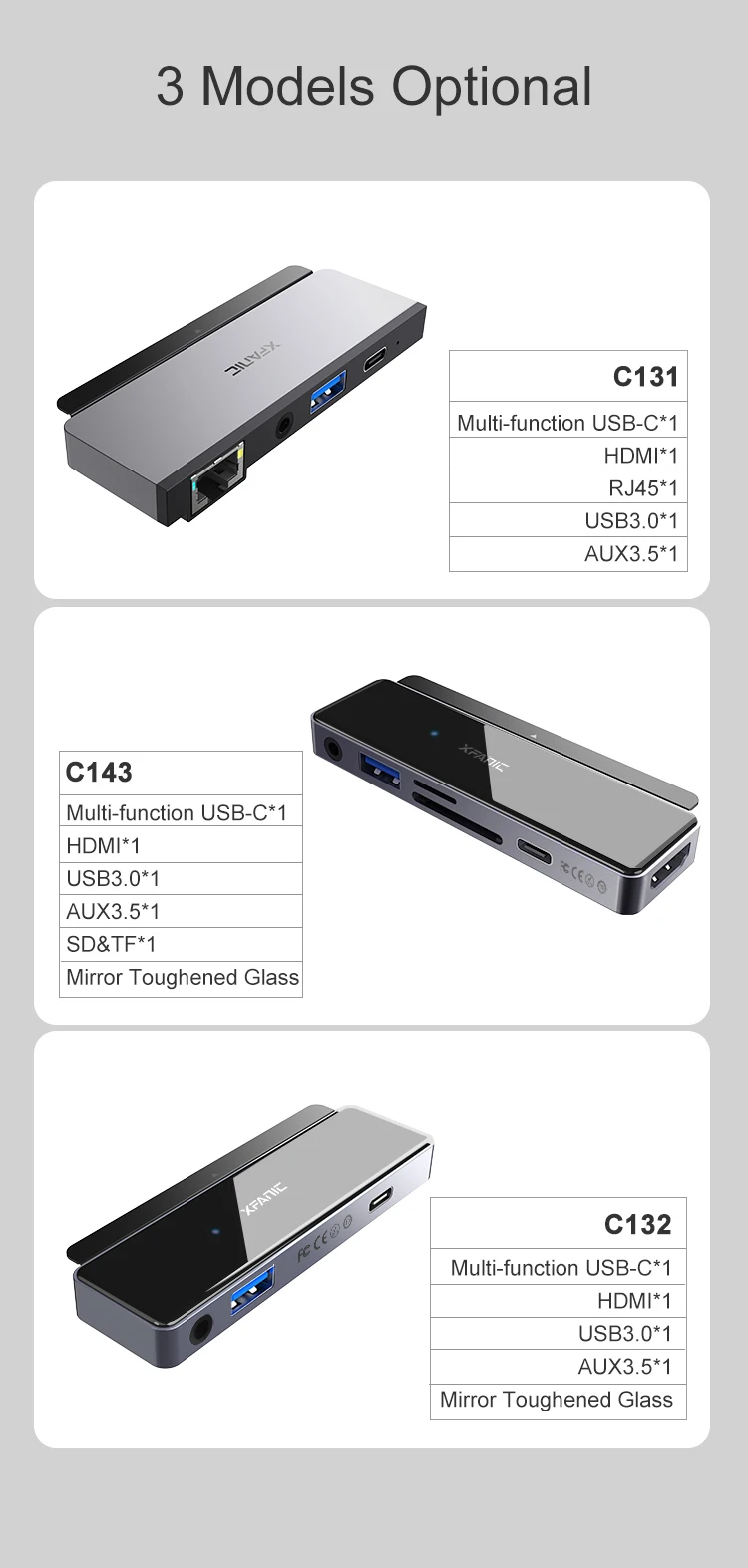  Скорость мульти Usb Rj45 гигабит Ethernet Смарт Тонкий Sd 3 0 кардридер беспроводной