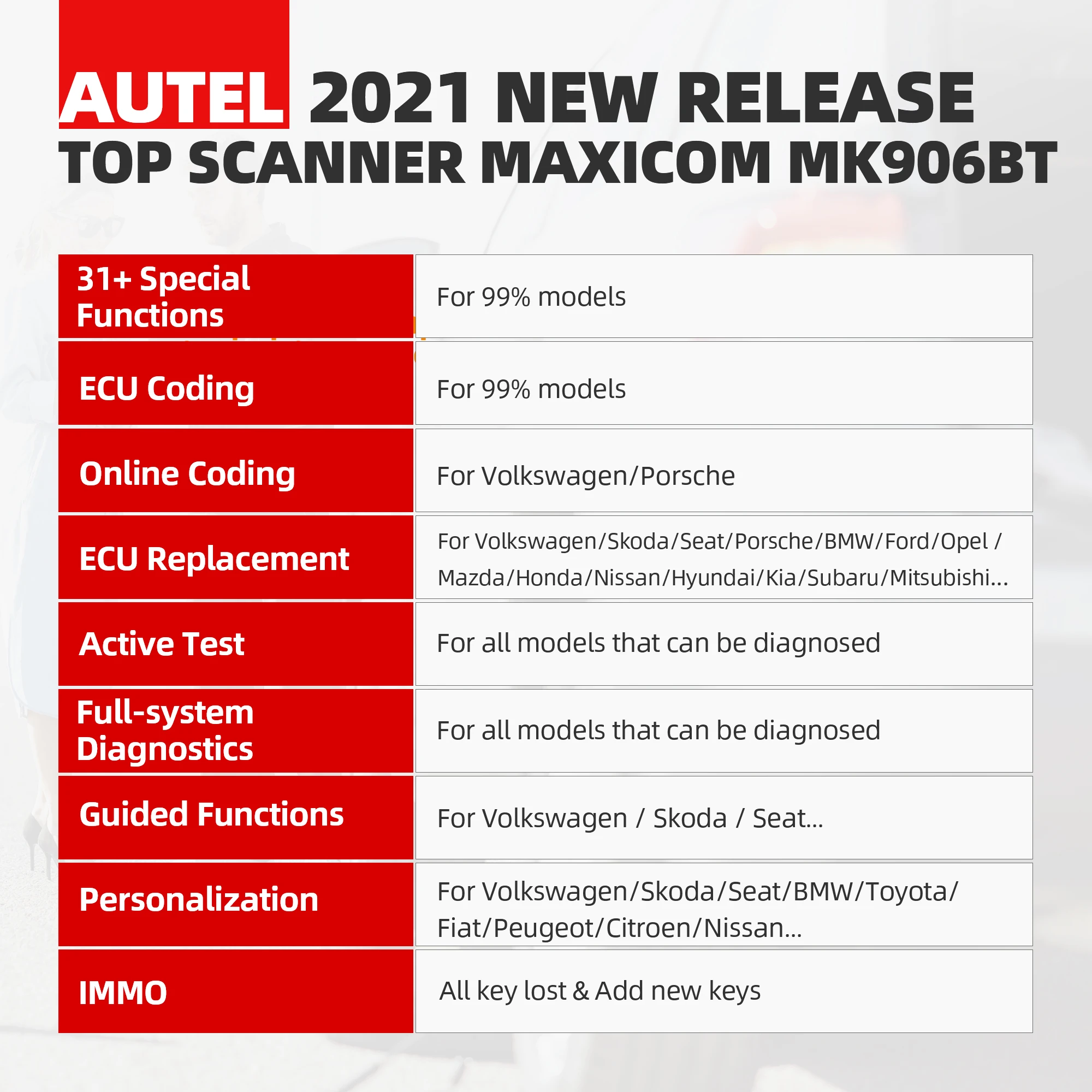 2023 global autel maxicom MK906bt mk906 ms906 maxisys elite pro multiple functions automotive diagnostic tools scanner for car