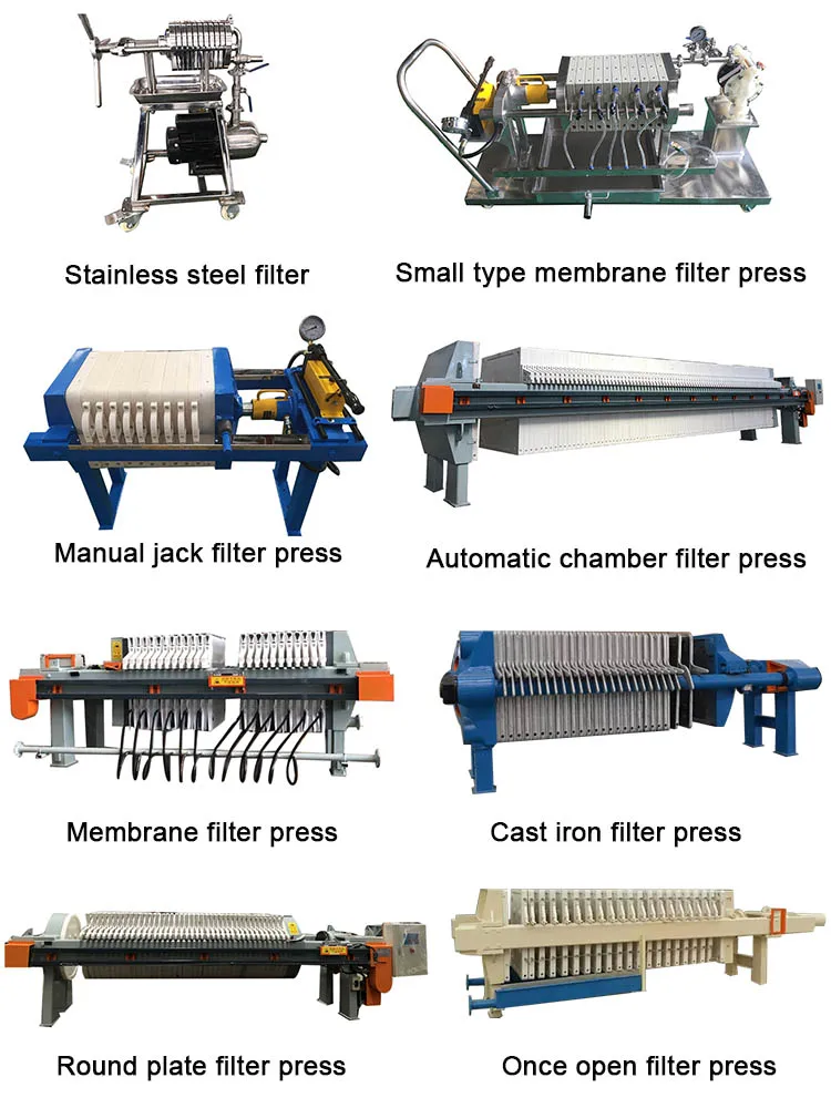 wastewater treatment filter press supplier