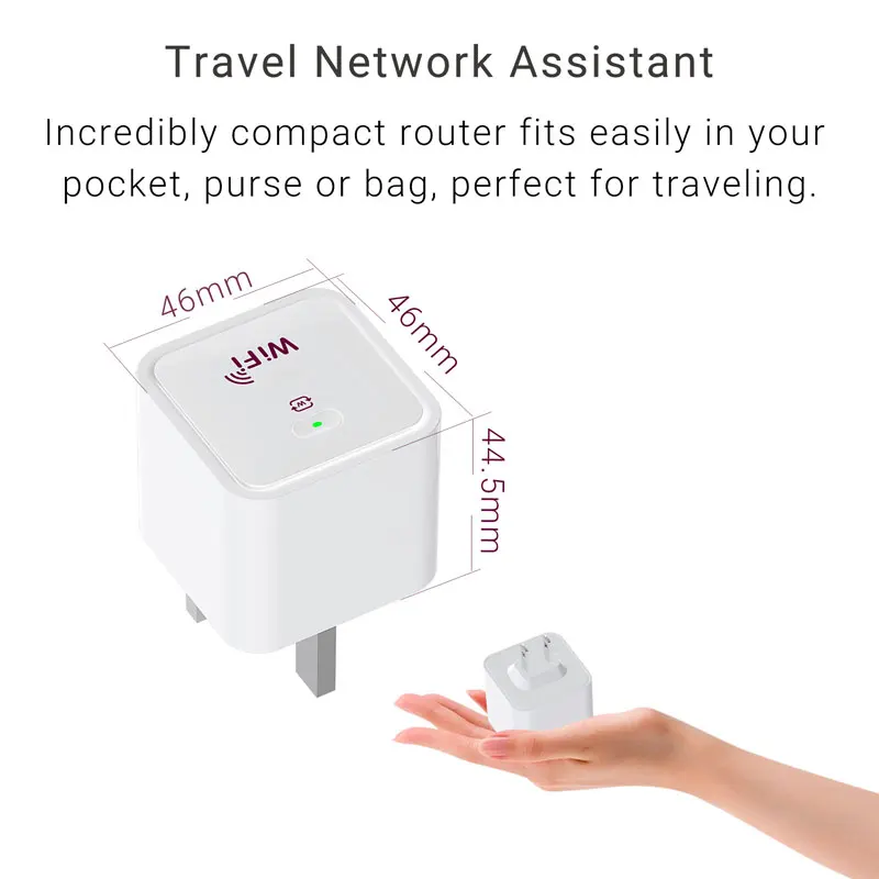 Mini WiFi5 Travel Router WiFi Nano Router Support Client/AP/Router/Repeater/Bridge/WISP Modes