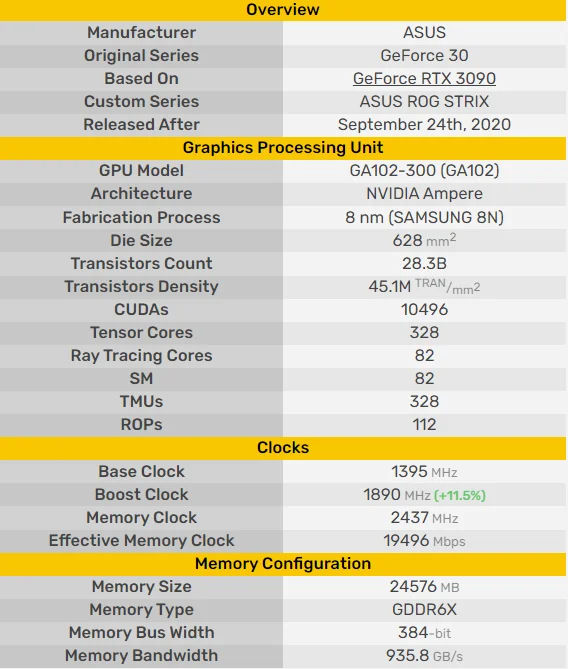 ROG-STRIX-RTX3090.png