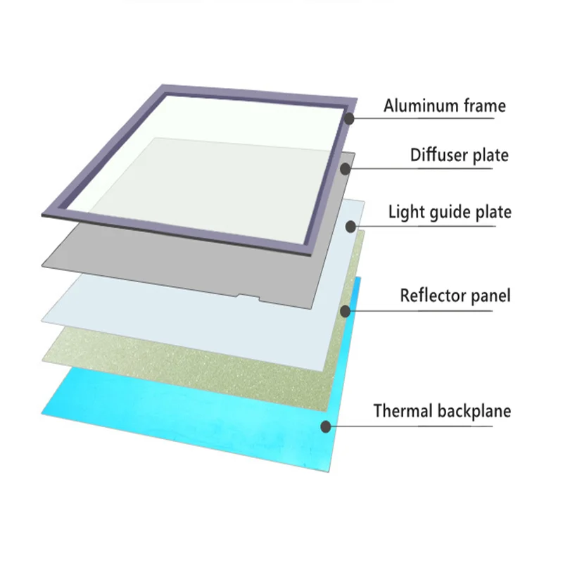 wholesale medical hospital blue x-ray film viewer with high quality