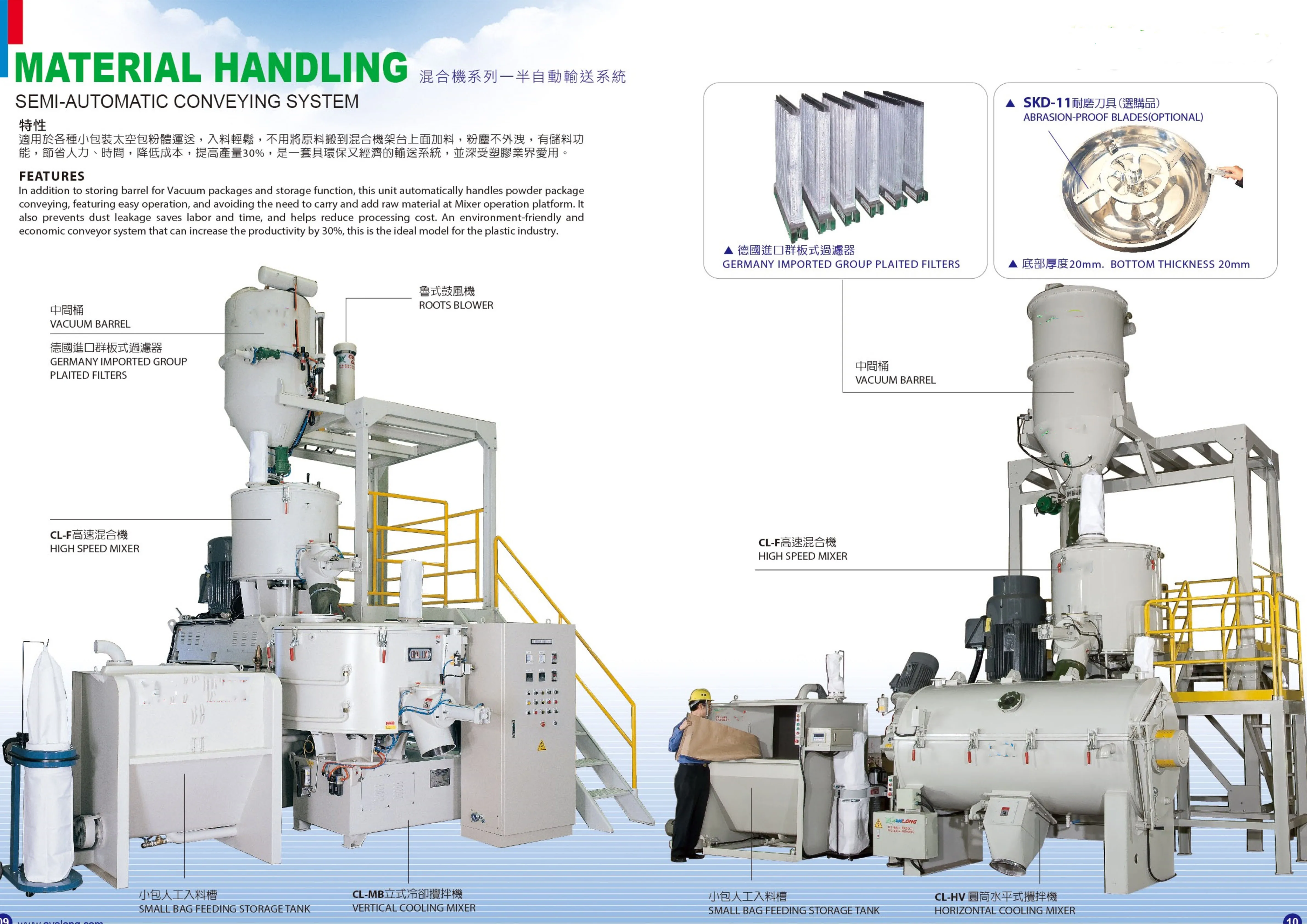 Energy Saving  Fully Automatic Mixing Weighing Conveying System For Wholesales