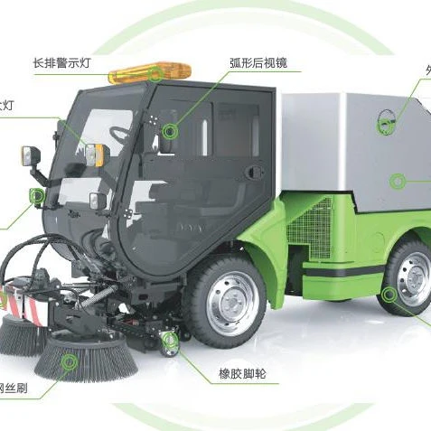 Garbage Truck In The Factory Four-Wheel Steering Watering Road Sweeper Electric Cleaning Garbage Truck