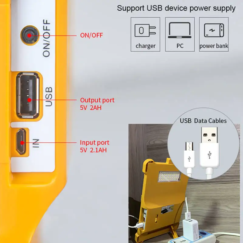 
YANGFA Backpacker Green IP65 Waterproof 3W Rechargeable Solar Power Bank LED Solar Camping Light 