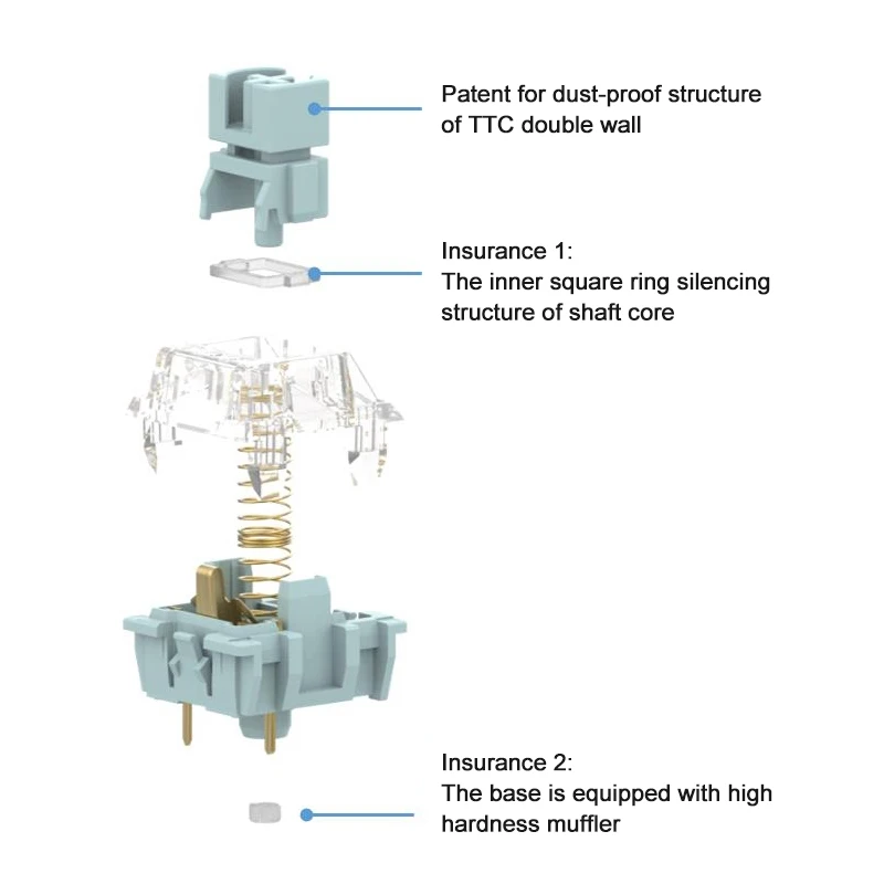 TTC Silent Bluish White Switch for Mechanical Keyboard Mute Tactile 3 Pin 42g Dual Gold Plated Spring Axis Customize DIY Game PC