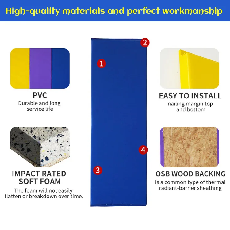 Hot New gym wall pads pvc leather surface wall padding EPE foam filler golf wall panels padding for sale