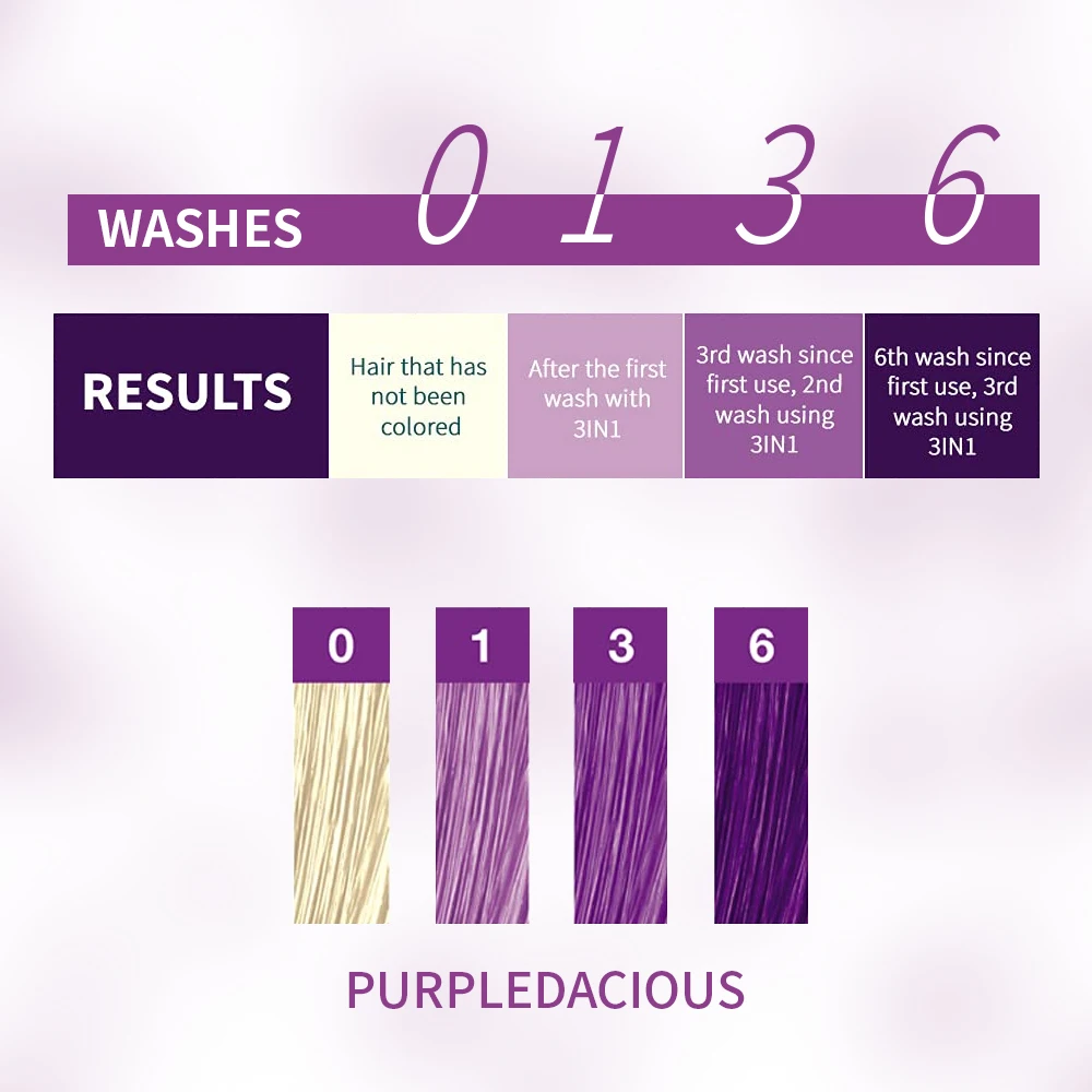 100 Moq Private Label Multi Color Hair Dye Semi Permanent Ammonia Free Black Blue Purple Hair Color Shampoo