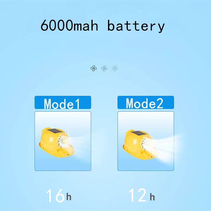 High quality personal protective helmet electric cooling solar construction safety hard hat with light and fan