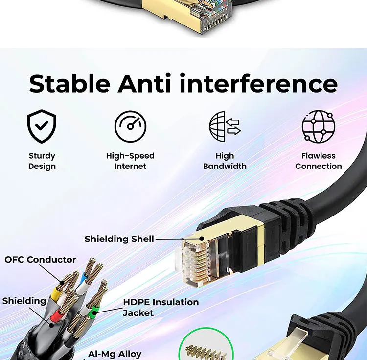 utp ftp stp SFTP shield cat5 cat5e cat6 ca6a cat7 rj45 black lan network ethernet patch cable for router computer  OEM 1M 3M 5M UTP FTP STP SFTP Shield Cat5 Cat5e Cat6 Ca6a Cat7 RJ45 communication Lan Network Ethernet Patch Cable  ethernet cable  cat6 ethernet cable  cat7 ethernet cable  utp cat 6 ethernet cable  flat ethernet cable  ethernet cable cat6a  rj45 connector ethernet cable  network cable  network cables cat6  cat 6 utp network cable  cat 5e network cable  cat 6a network cable  network cable guangdong  communication cables cat 5e network cable  cat5 network cable  cable ethernet network utp  lan cable cat6  lan cable cat 6 oem  lan cable cat 5e  lan cable cat6 outdoor  cable utp lan cable  cat7 lan cable gold  lan cable flat 20m  lan cable cat6 utp  lan patch cable  lan cable cat 7  wifi router lan cable  utp cat5e cable  utp cable cat5e 4p 28awg  cat5 network cable  ftp cat5e cable  cat5 patch cable  cat5 utp cable outdoor  cable cat5e  cat5e rj45 cable for computer  cat5e patch cable ftp  cat5e copper cable  ethernet cable cat5e  cat5e outdoor cable  cat5 lan cable  cable utp cat5e outdoor  8 pair cat5 utp cable  cat6 cable cat6 patch cable cat6 ethernet cable network cables cat6 ethernet cable cat6 cat6 utp cable sftp cat6 cable ftp cat6 cable cable utp cat6 lan cable cat6 slim cat6 patch cable patch cable cat6 cat6 patch cable 5m cat 6 cable cat6 network cable utp cat6 cat6 cable 20 awg cat6 sftp cable cat6 lan cable cable rj45 cat6 cat6 sftp outdoor cable patch cable utp cat6 utp cable cat6 cat6 cable 305m sftp cat6 utp cable 305m cat6a cable cat7 ethernet cable cat5e cable cat6a sftp cable cat7 cable utp cat5e cable ftp cat6a cable 100m cat7 cable cat5 network cable ethernet cable cat6a cat7 cable 305m utp cable cat5e 4p 28awg cat6a shielded cable white cat7 utp cable ftp cat5e cable cat6a sftp cable stranded 24awg cat7 cable cat5 patch cable cat6a patch cable lan cable cat7 cable cat5e cat6a shielded cable cat7 network cable cat5 utp cable outdoor cat6a network cable  ethernet cable cat7 cable pure copper  cat5 cat6a cable sftp thin cat7 ethernet cable rj45 cat5 cable 300m cat6a utp network cable  cat7 cable black cat5e copper cable patch cable cat6a belden cat7 cable ethernet cable cat5e cat6a cat6 cable patch cable cat7 cat5e outdoor cable sftp 100m cat6a cable cat7 lan cable cat5 lan cable cat 6a network cable cat6a cat7 braided cable cable utp cat5e outdoor cat7 rj45 cable 8 pair cat5 utp cable cat5e sftp cable network cable cat5e cat5e cable 0.5m