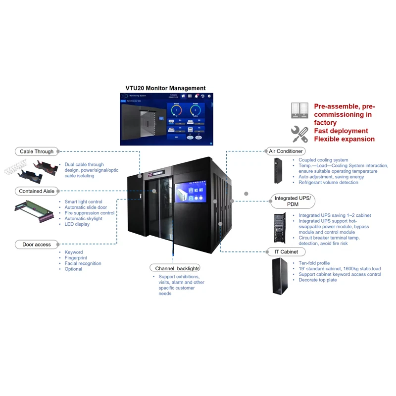 ZTMM Data Cabinet network Cabinet data center air conditioning unit integrated solution