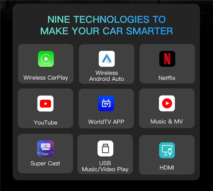 New Product Multimedia Youtube Box Wireless CarPlay Built-in GPS Wifi Wireless Carplay