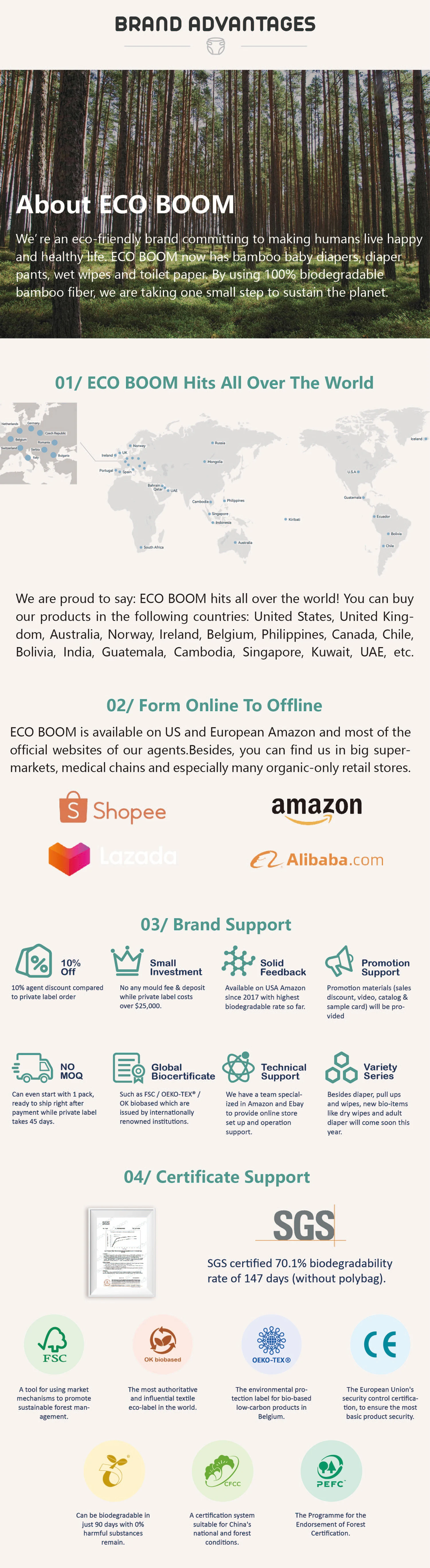 OEM ODM Ecological Bamboo Biodegradable Disposable Infant Baby Diapers Nappy Of Customized Design Wholesale