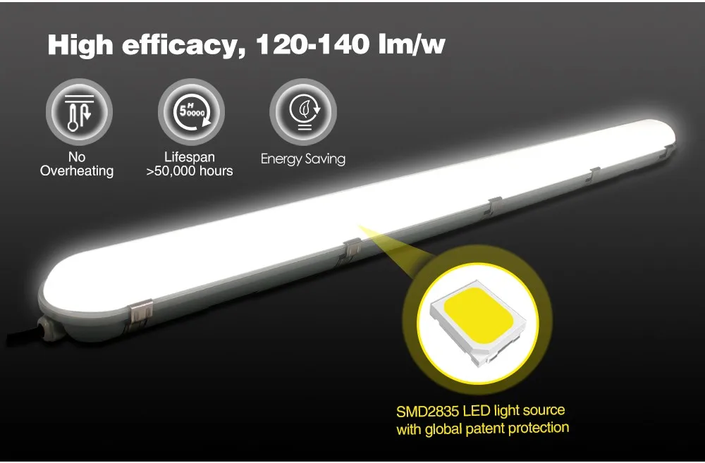 Eco Alpha PC Vapor Tight Light IP65 IK09 Approved Tri-proof Light 0.6m 2ft 8w/15w/20w Optional CE RoHS ERP SAA Certified